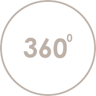 360° Bilder